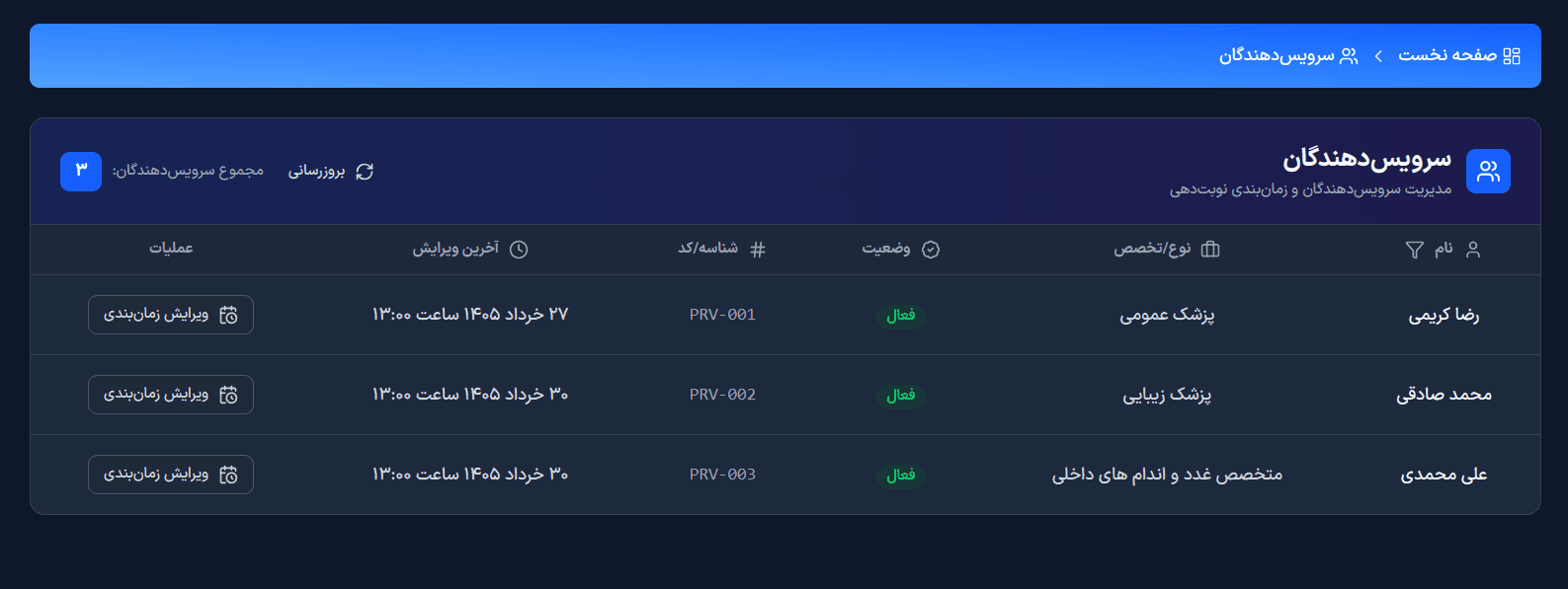 لیست متخصصان و ارائه‌دهندگان
